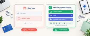 Card-only checkout with a failed payment compared with wallet, card, and PayPal payment options