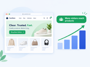 Store homepage next to rising bars and an upward arrow showing more visitors reaching products