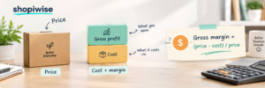 Chart explaining high margin Shopify niches gross profit and shipping factors