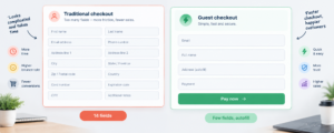 A long fourteen-field checkout form compared with a short form with autofill