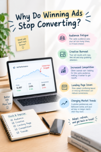 Infographic explaining why winning ecommerce ads stop converting, highlighting audience fatigue, creative burnout, increased competition, landing page issues, and changing market trends.
