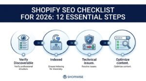 Shopify SEO checklist for 2026 12 essential steps infographic